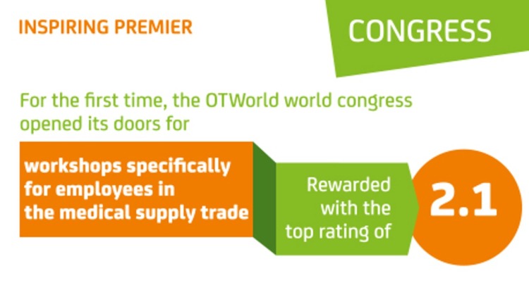 Graphic about the congress with the title “Impressive Premiere”: Text states that, for the first time, workshops specifically for medical supply retail staff were offered and received a top rating of 2.1; “CONGRESS” appears at the top right, with an orange circle showing “2.1” at the bottom right.